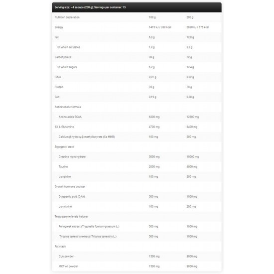 Kevin Levrone Gold Line / Lean Mass – 3000 gr